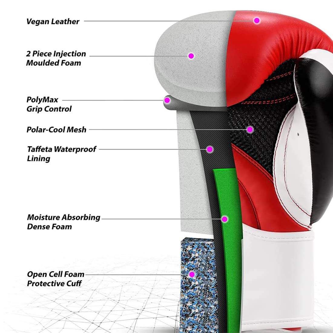 BOXING GLOVES - Image 3